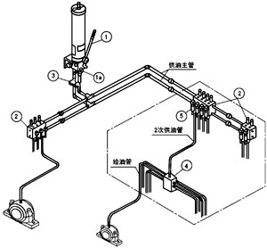yth游艇会(中国区)官方网站